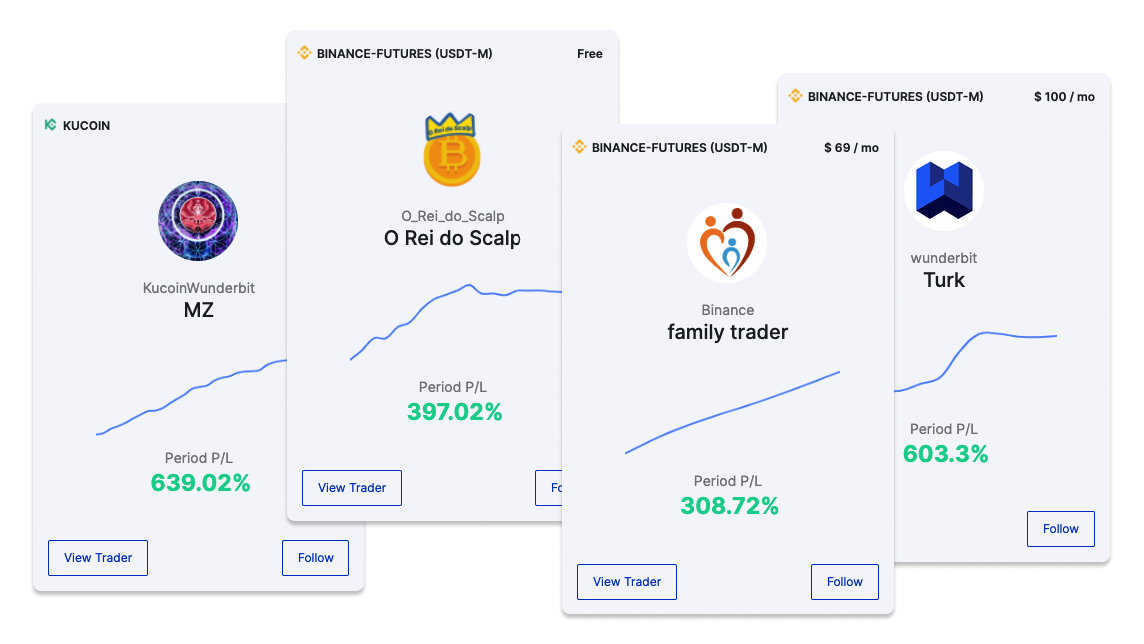 Krakends phone dashboard